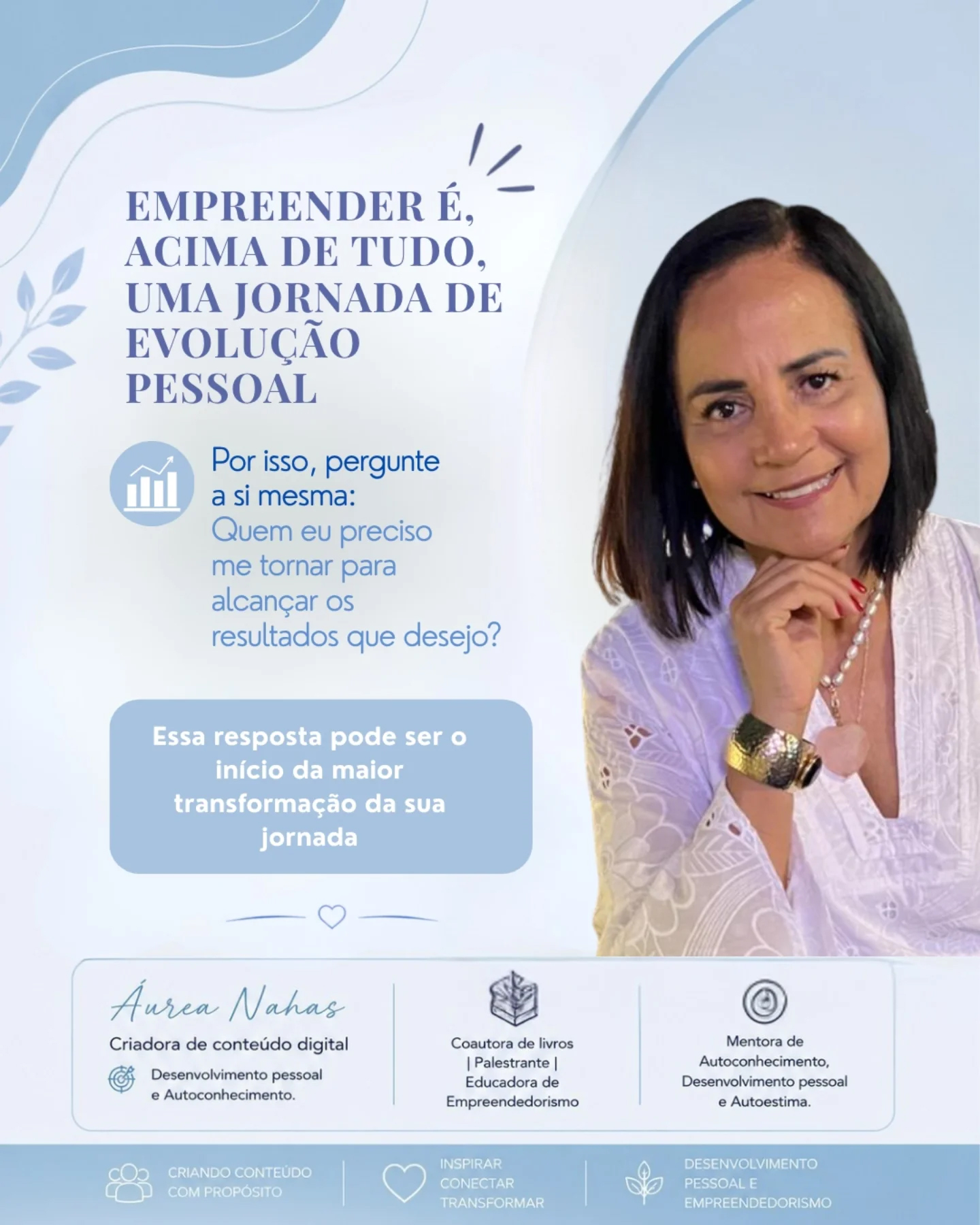 Empreendedorismo e Autoestima em Santos SP